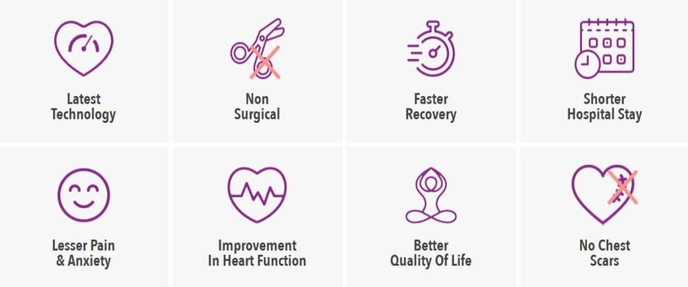 Benefits of TAVR
